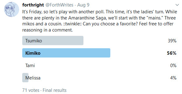 Twitter Poll, 08.09.19