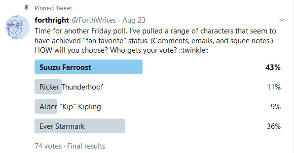 Twitter Poll, 08.23.19