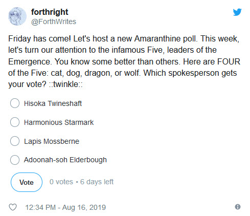 Twitter Poll, Four of Five