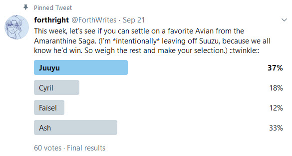 Twitter Poll, 09.21.19