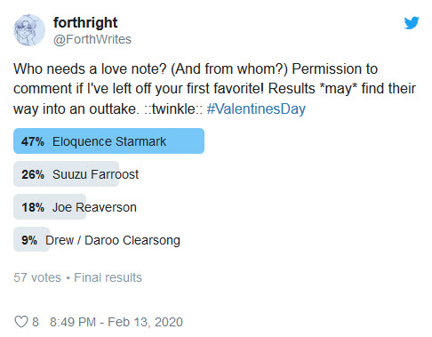 Valentines Day poll results